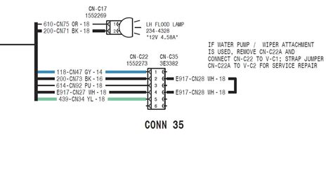 Q&A: CAT SKID STEER DOOR REMOVAL & BYPASS PLUG